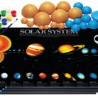 4M Solar System Model Making Kit