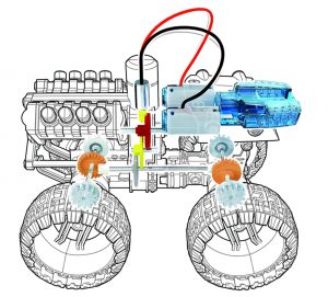 CIC - Salt Water Engine Kit