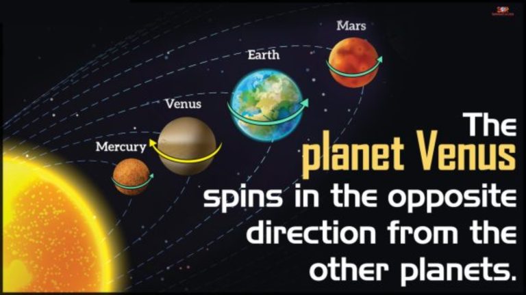Sources of Renewable Energy!!!