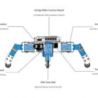 Makeblock Dragon Knight Kit (3)