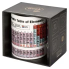 Heebie Jeebies Periodic Mug