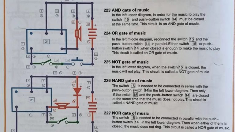 How to use W335 Models Electronic Circuit ?