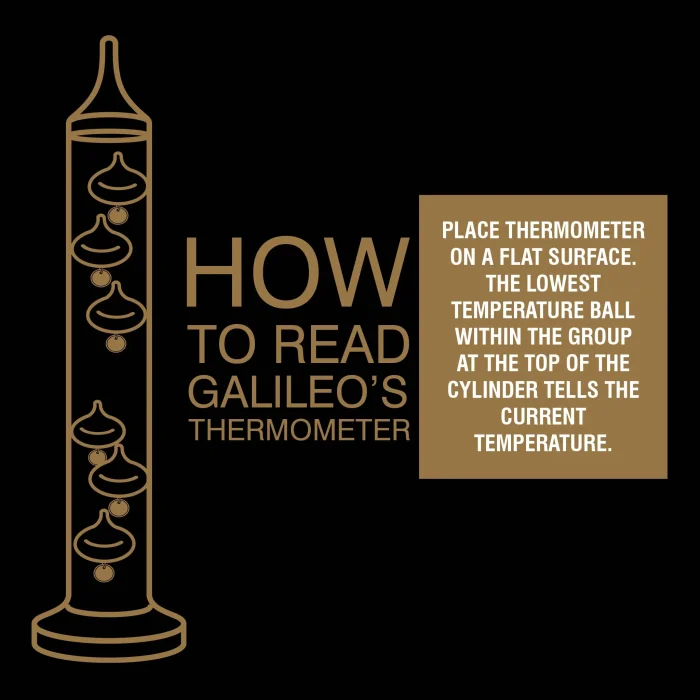 how-to-read-the-termomether_2048x2048