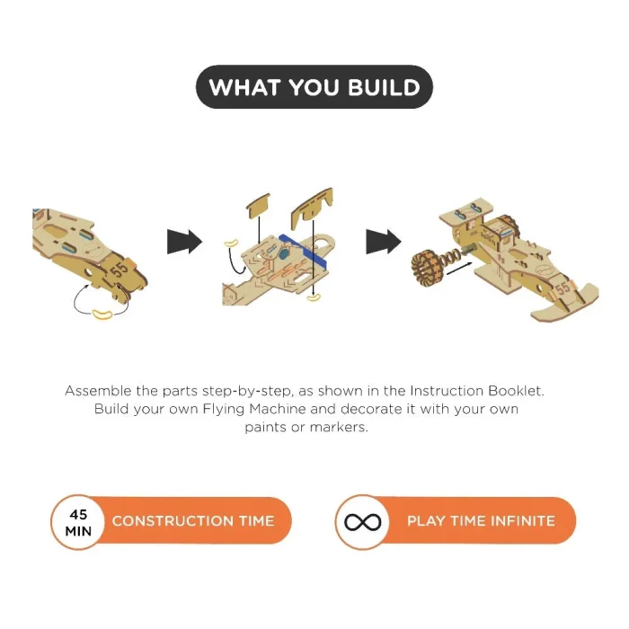 Smartivity-STEM-Wheels-Speedster-STEM-toys-Smartivity-Toycra-2_1000x1000