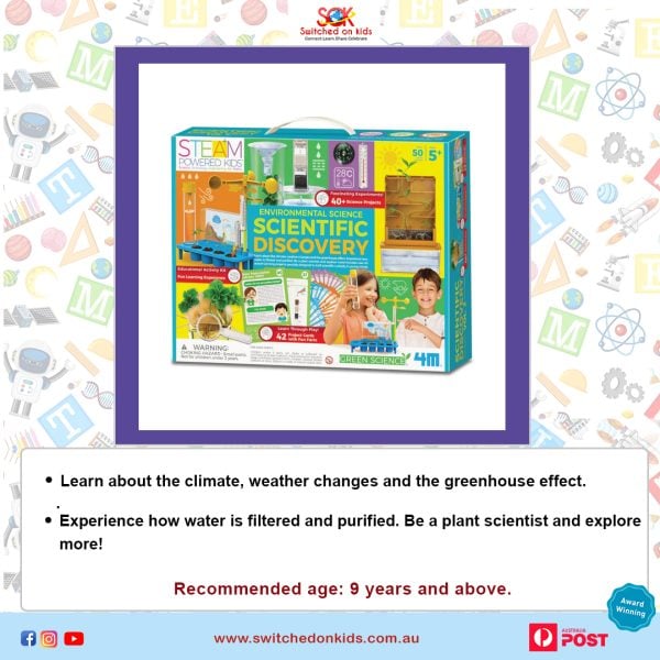 Educational activity kit