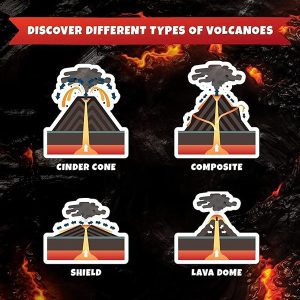 2.0 - Volcano Lab VR - Image 6