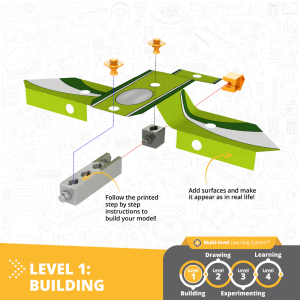 How solar energy works