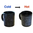 Thames and Kosmos Constellation Mug
