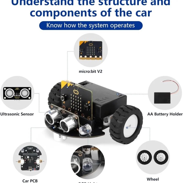71Hlo-3WvnL._AC_SL1500_ ACEBOTT TinkerBott microbit car (with Microbit)